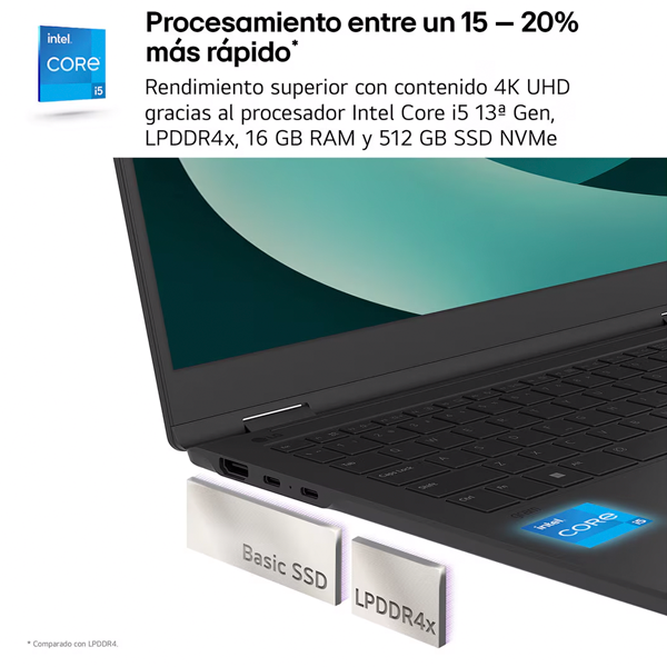 Portátil LG Gram 14ZD90RU | Intel Core i5-1334U