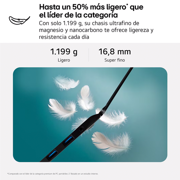 Portátil LG Gram 16Z90RU | Intel Core i5-1334U