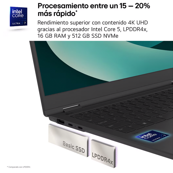 Portátil LG Gram 16Z90RU | Intel Core i5-1334U