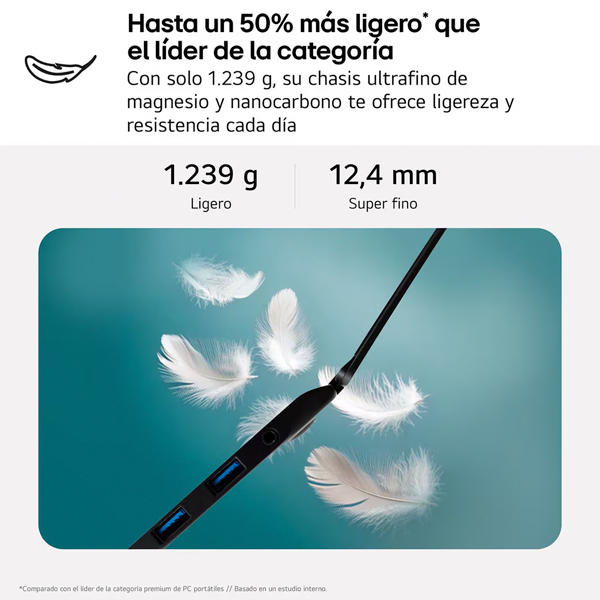 LG Gram 16Z90TS | Intel Core Ultra 9 - 288V