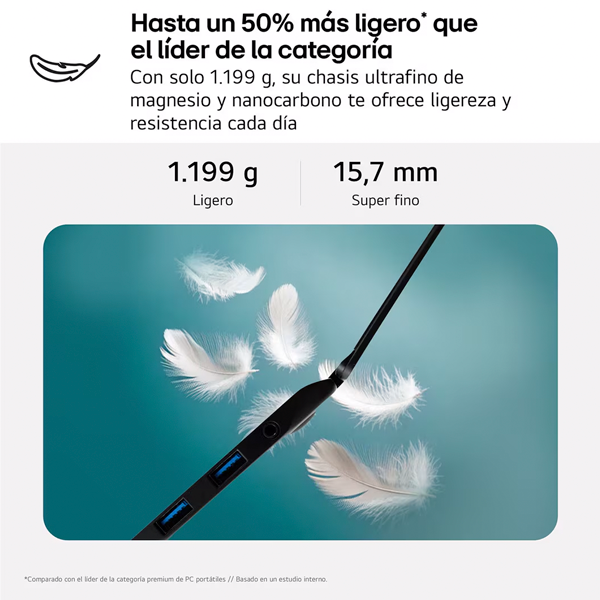 LG Gram 16Z90T | Intel Core Ultra 7 - 255H