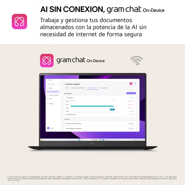 LG Gram 16Z90T | Intel Core Ultra 7 - 255H