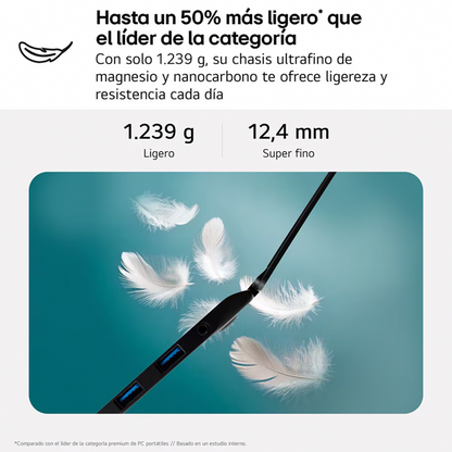 LG Gram 16Z90TS | Intel Core Ultra 9 - 288V