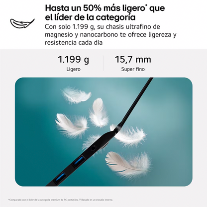 LG Gram 16Z90T | Intel Core Ultra 7 - 255H