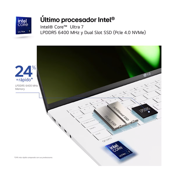 LG Gram 15Z90S-G | Intel Ultra 7 - 155H